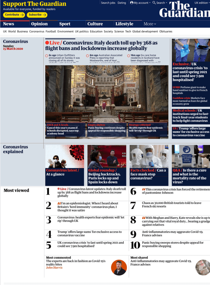 Guardian onloine March 15 2020